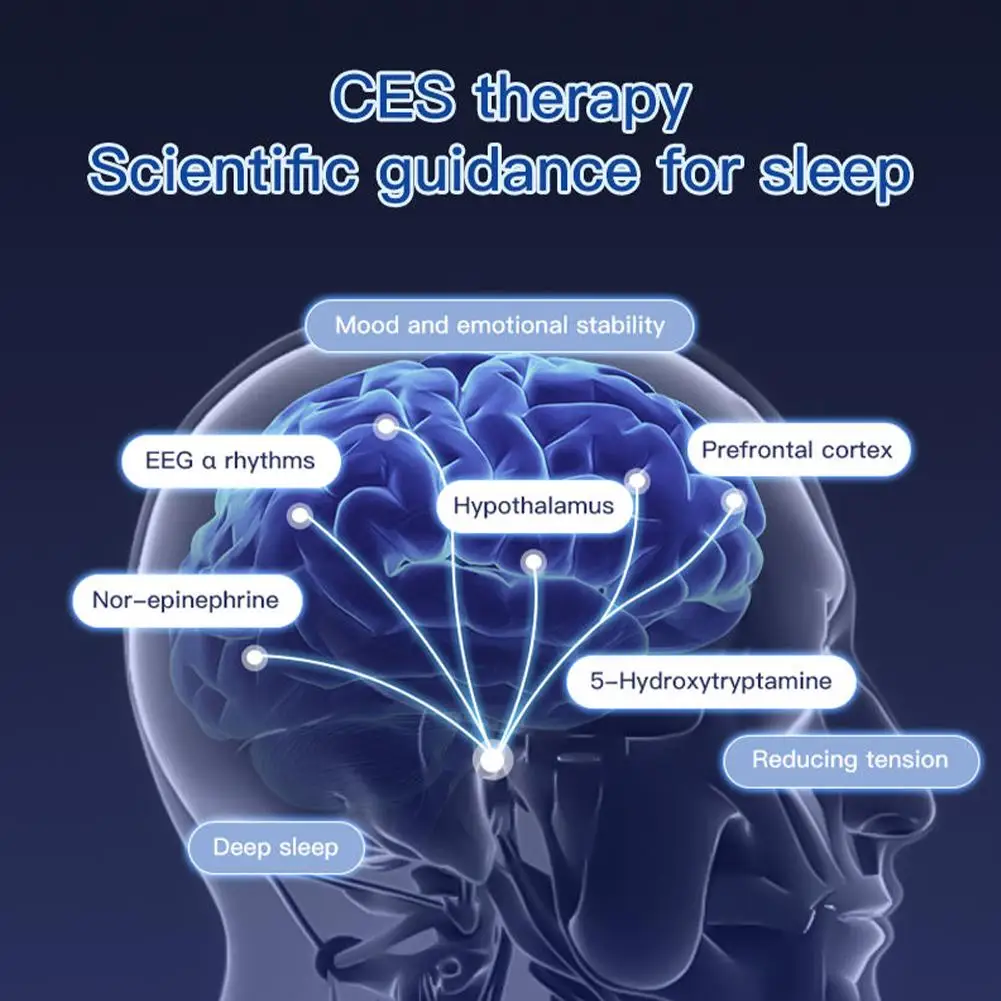 CES טיפול סיוע לישון מכשיר EMS חרדה עוזר Transcranial נדודי שינה דיכאון, מיגרנה היפנוזה להקל על כאב ראש הקלה