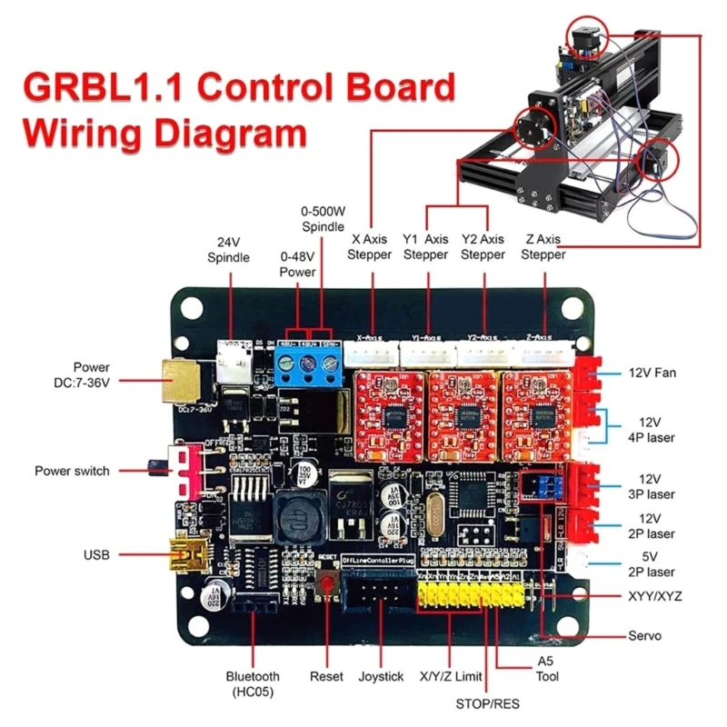 3 ציר ה-USB GRBL שליטה נהג לוח מקוון GRBL בקר לייזר חריטה DropShipping