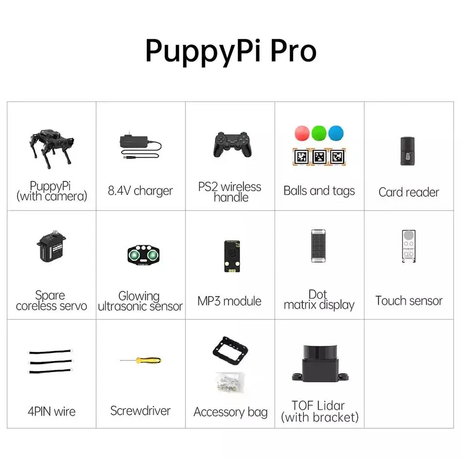 PuppyPi Pro Hiwonder ROS ההולך על ארבע כלב רובוט עם AI חזון מופעל על ידי פאי פטל עם לידר תמיכה סלאם מיפוי וניווט