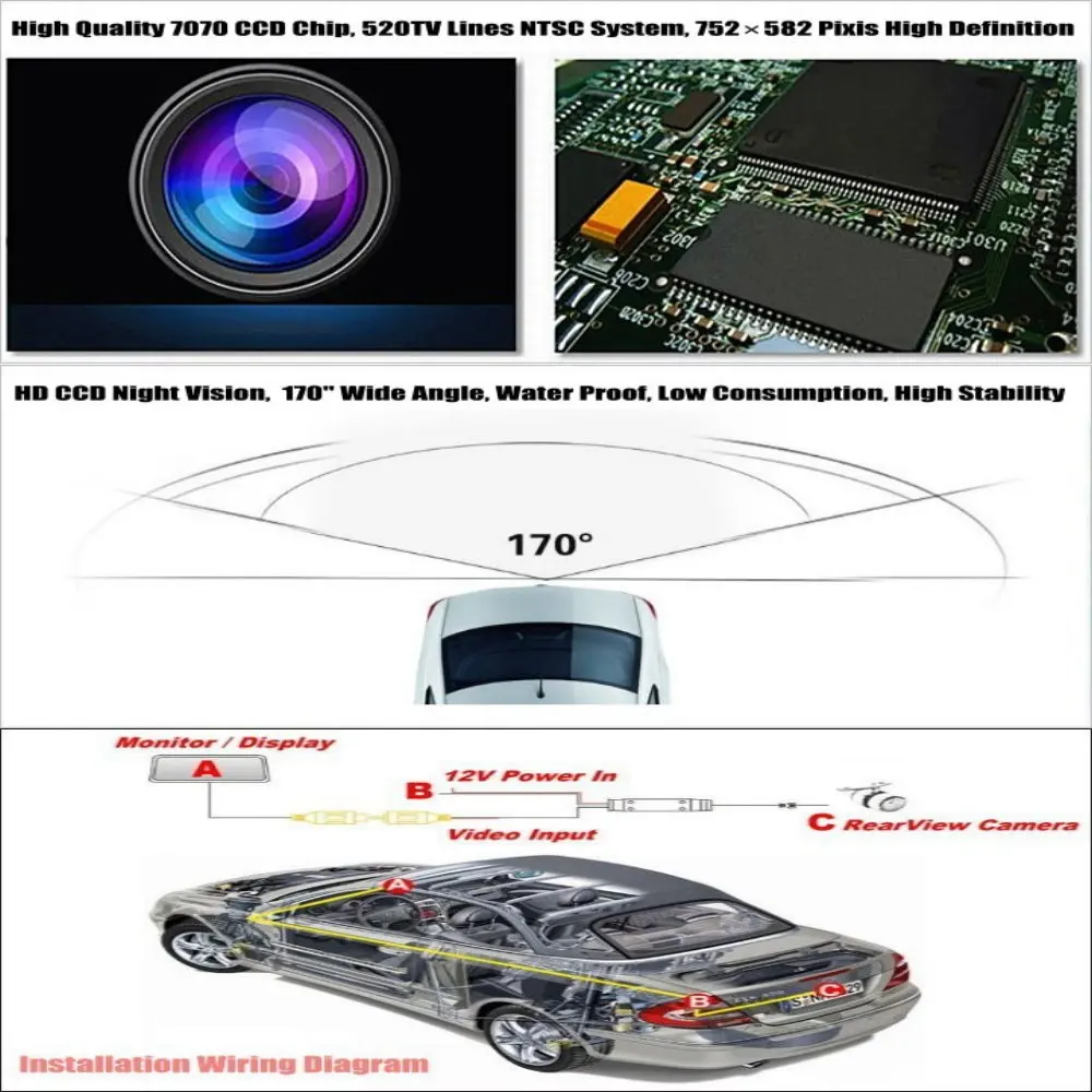 עבור מרצדס בנץ S320 S420 S63 S65 המכונית הפוכה האחורי בחזרה מצלמה אוטומטית חניה להציג תמונה אביזרים מצלמת HD CCD