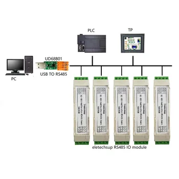 ממסר PLC תעשייתיים, ציוד אולטרה-דק מחסום הבטיחות RS485 IO מודול 8DI-8DO RS485 דיגיטלי NPN קלט פלט MODBUS RTU